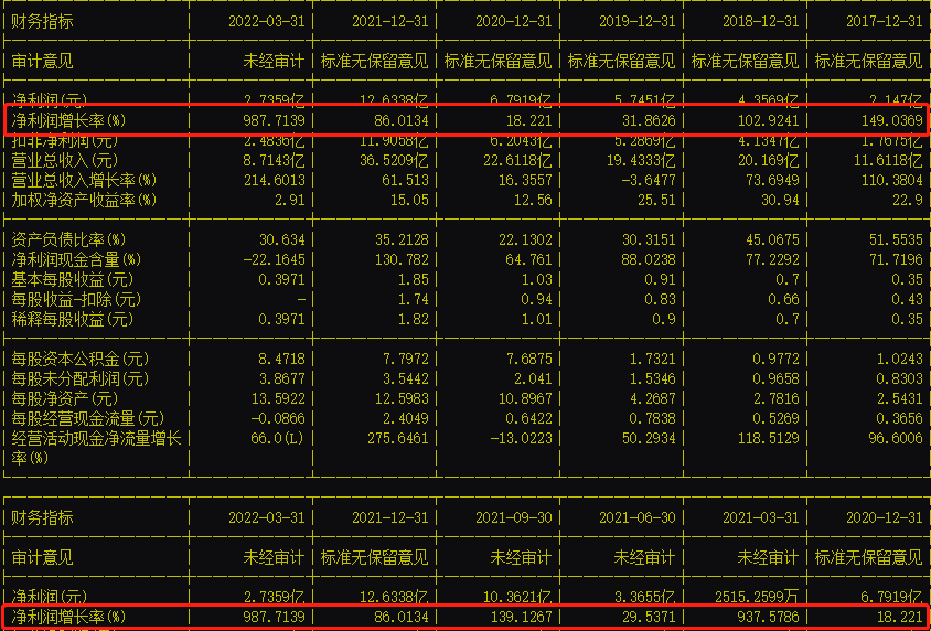 震惊！这国顶级大学突发惨案 什么情况？420亿巨头突现黑天鹅 “猪吃猪”现象刷屏 中东连起两场大火