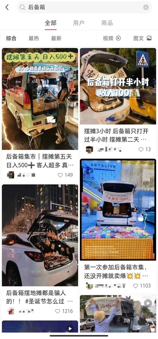 后备箱摆摊月入过万？想多了