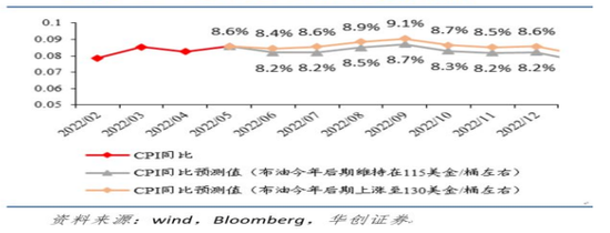 张瑜：今年以来的外资流动特征与下半年中国资本市场展望