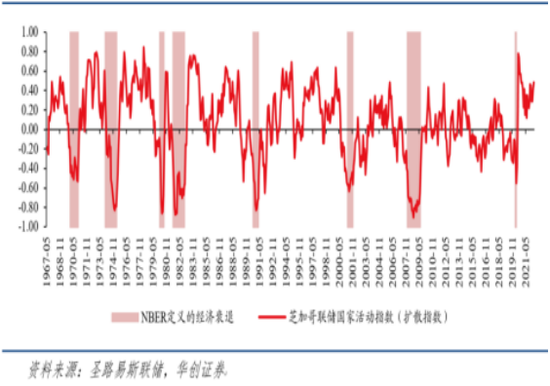 张瑜：今年以来的外资流动特征与下半年中国资本市场展望