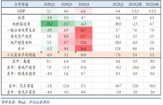 张瑜：今年以来的外资流动特征与下半年中国资本市场展望