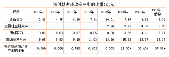 游资轮炒，14天暴涨200%!湖南发展:蹭概念不要碰瓷我，请尊重我的主业！