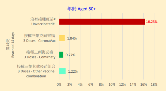 真实生物IPO：阿兹夫定的有效性或值得商榷