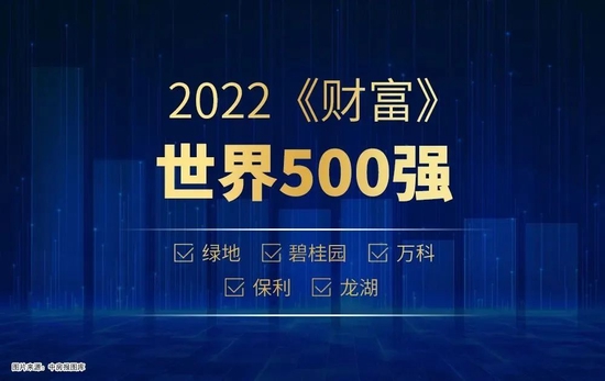 中国房地产报社评：入选世界500强是能力也是责任