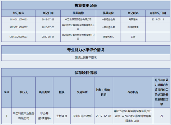 两度被北交所点名，申万宏源投行所涉何事？