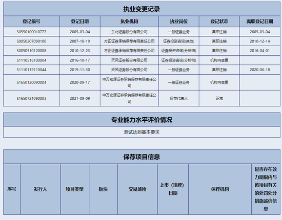 两度被北交所点名，申万宏源投行所涉何事？