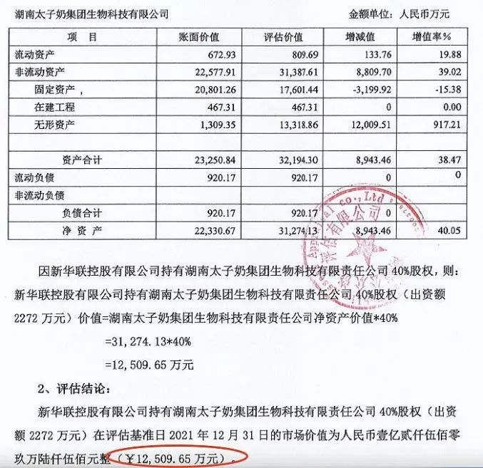 曾8888万抢下央视“标王” 如今股价打七折无人问津！大股东出手 能否拯救这家“童年回忆”？