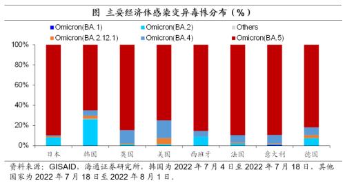 非农就业恢复强劲 美国加息预期升温——海外经济政策跟踪