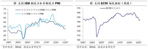 非农就业恢复强劲 美国加息预期升温——海外经济政策跟踪