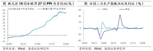 非农就业恢复强劲 美国加息预期升温——海外经济政策跟踪