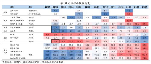 非农就业恢复强劲 美国加息预期升温——海外经济政策跟踪