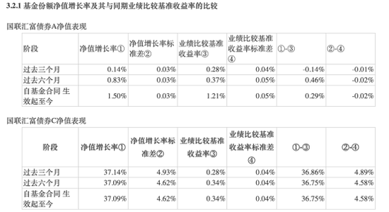 罕见！券商大集合也遭巨额赎回？立马提高份额精度，还自购10万！