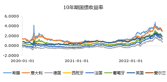 南华期货：债务危机之于欧元，威力多大？