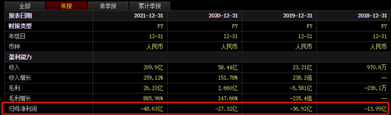 小鹏汽车又出事故，车主开辅助驾驶撞人致死！股价年内暴跌54%