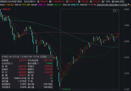 “千亿”量化私募，紧急辟谣！