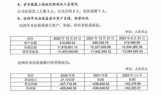 步长制药豪掷近五千万，收购年营收0、员工3人的保健品公司