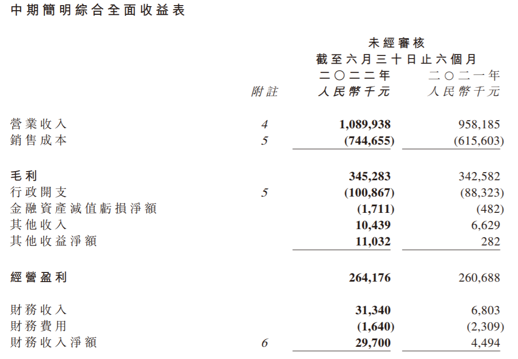 越秀服务管理层：物业标的估值更趋合理，希望下半年收并购落地