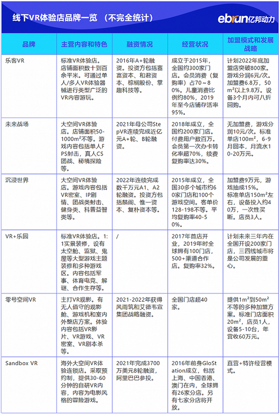 复购超50%，远离抖音淘宝，它会成为新风口吗？