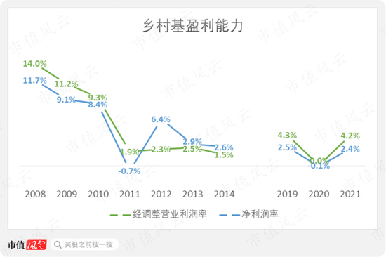 资本喂饱干饭人，外卖平台打工人：中式快餐3.0“三国志”