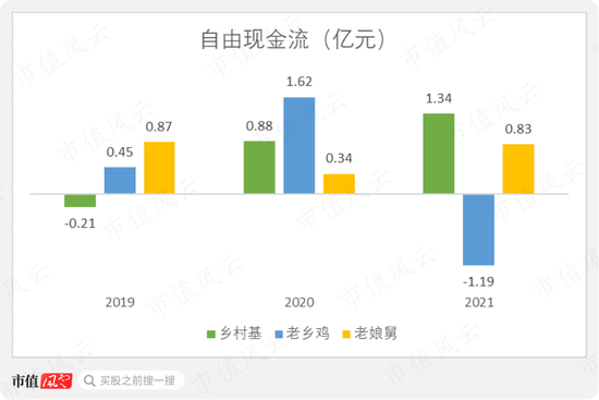 资本喂饱干饭人，外卖平台打工人：中式快餐3.0“三国志”