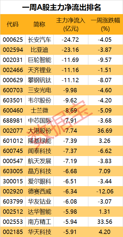 全球最大绿氢项目投产在即，专家预测产业规模将达千亿，概念股名单来了