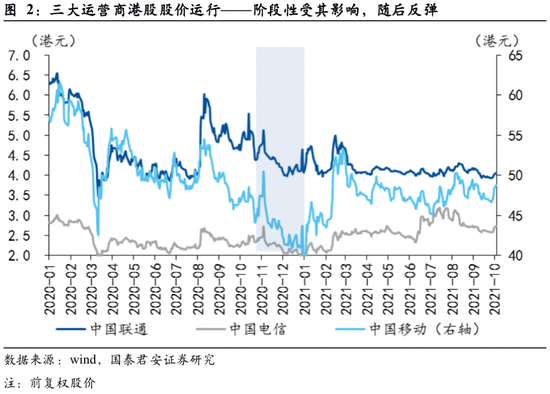 突发！中国人寿、中国石化、中国石油、中国铝业同时官宣：从美股退市！证监会最新回应→