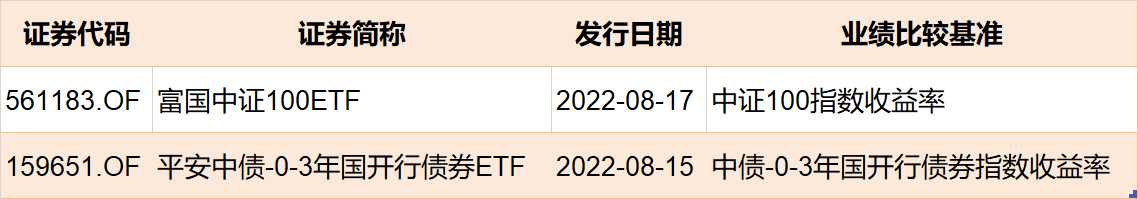 散户傻眼了！券商本周刚启动，机构就玩高抛，20亿资金借ETF匆忙离场，但医药、医疗再被集体扫货（附名单）