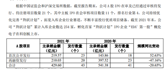 被证监会立案！招商证券回应