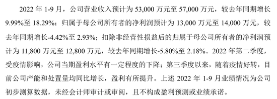 新股持续火热！“宁王”第一大PCB供应商来了……