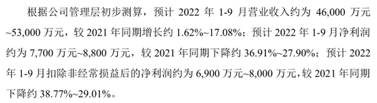 新股持续火热！“宁王”第一大PCB供应商来了……