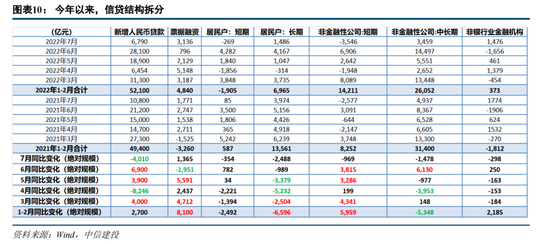 中信建投策略：价值回摆难持续 成长仍主线回归基本面锚