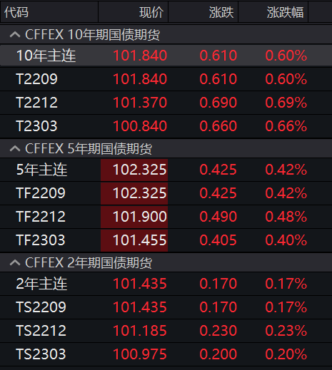 MLF利率时隔半年意外“降息”10BP 此前7月新增社融创6年新低