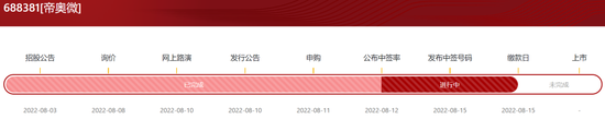 帝奥微业绩增幅大缩水，小米、OPPO强势入股难掩经营压力