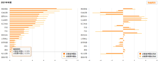 神秘“橱窗”基金即将“关窗”，人肉量化策略遭遇流动性瓶颈？