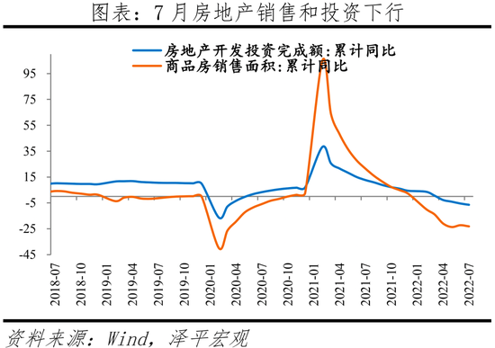 对经济、股市、房市影响多大？任泽平解读815MLF降息