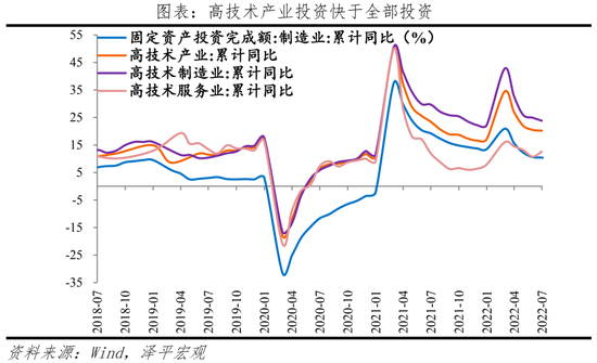 对经济、股市、房市影响多大？任泽平解读815MLF降息