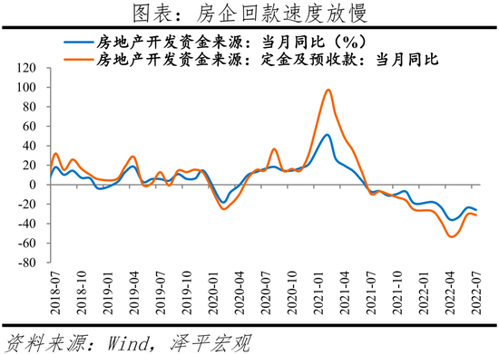 对经济、股市、房市影响多大？任泽平解读815MLF降息