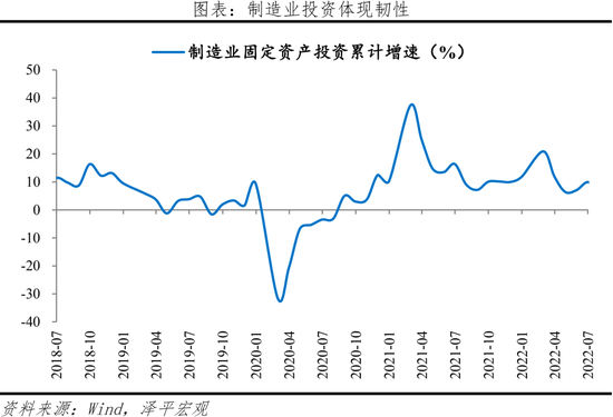 对经济、股市、房市影响多大？任泽平解读815MLF降息