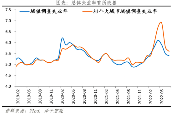 对经济、股市、房市影响多大？任泽平解读815MLF降息