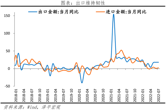 对经济、股市、房市影响多大？任泽平解读815MLF降息