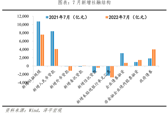 对经济、股市、房市影响多大？任泽平解读815MLF降息