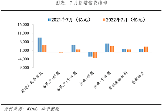 对经济、股市、房市影响多大？任泽平解读815MLF降息