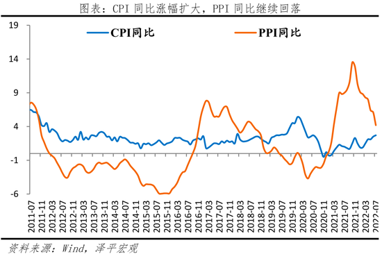 对经济、股市、房市影响多大？任泽平解读815MLF降息