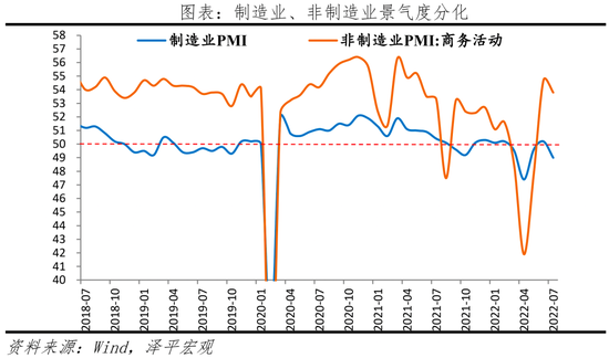 对经济、股市、房市影响多大？任泽平解读815MLF降息