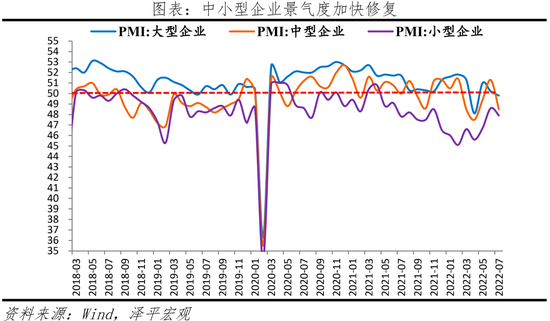 对经济、股市、房市影响多大？任泽平解读815MLF降息