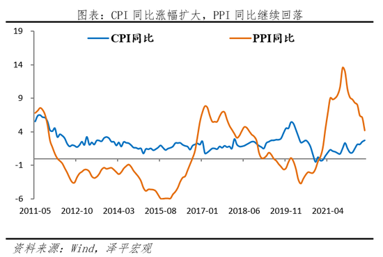 对经济、股市、房市影响多大？任泽平解读815MLF降息