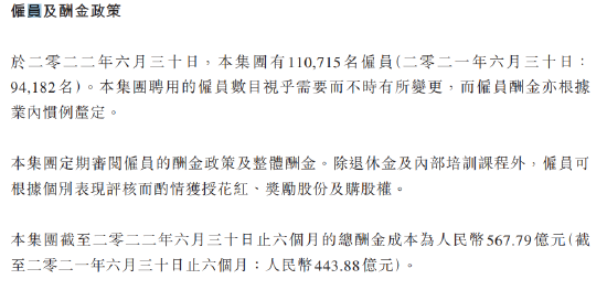 腾讯员工3个月减少5498名 员工人均薪酬8.29万元