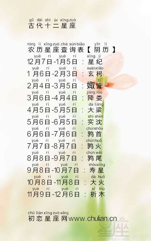 九月14号是什么星座(九月14号是什么星座的阴历)