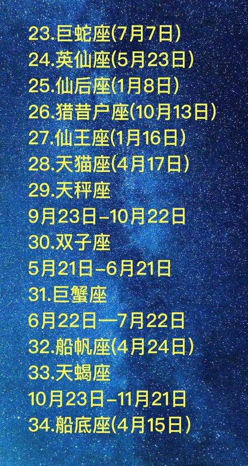 阴历214是什么星座(阳历216是什么星座的)