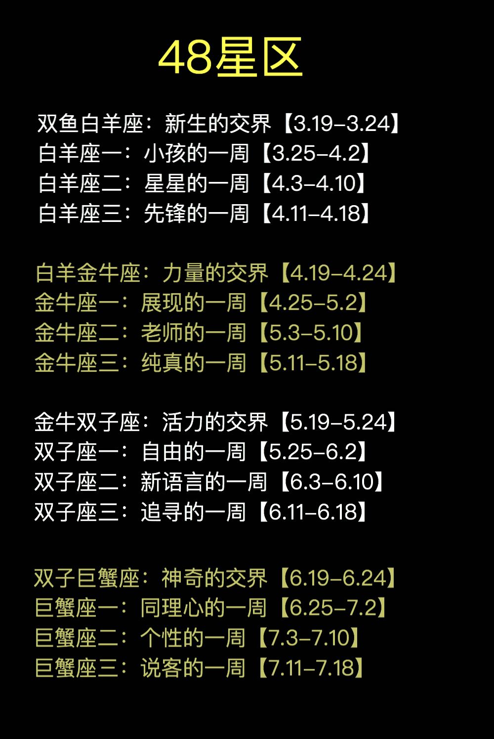 4.2是什么星座(42是什么星座的啊)